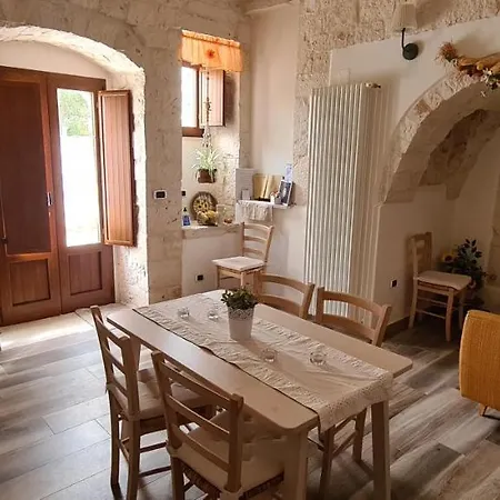 Il Trullo Di Nonna Lella منزل ريفي كاستيلانا غروتي