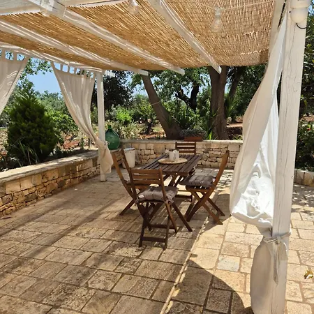 Il Trullo Di Nonna Lella Castellana Grotte