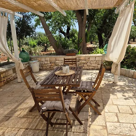Country house Il Trullo Di Nonna Lella *