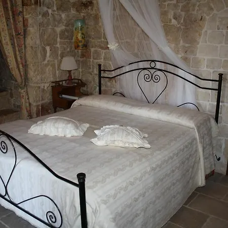 Il Trullo Di Nonna Lella Castellana Grotte